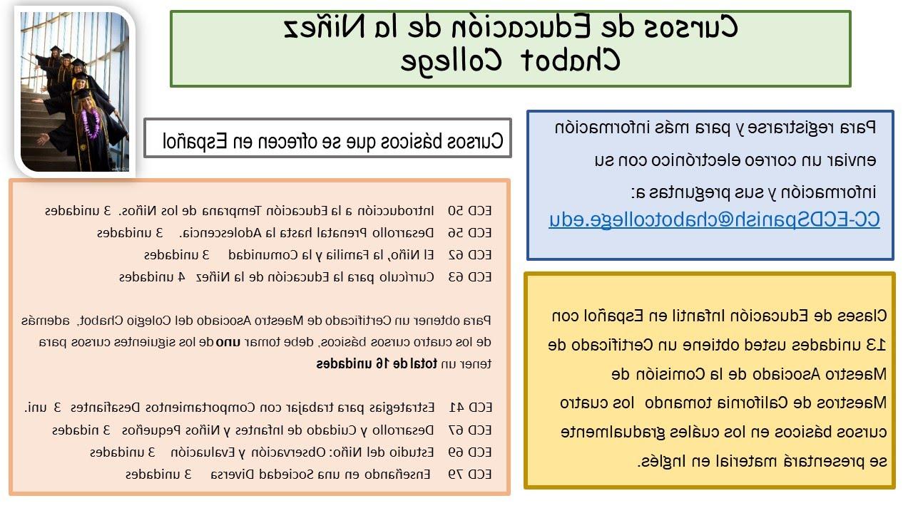 course list and information. Text version is below this image.